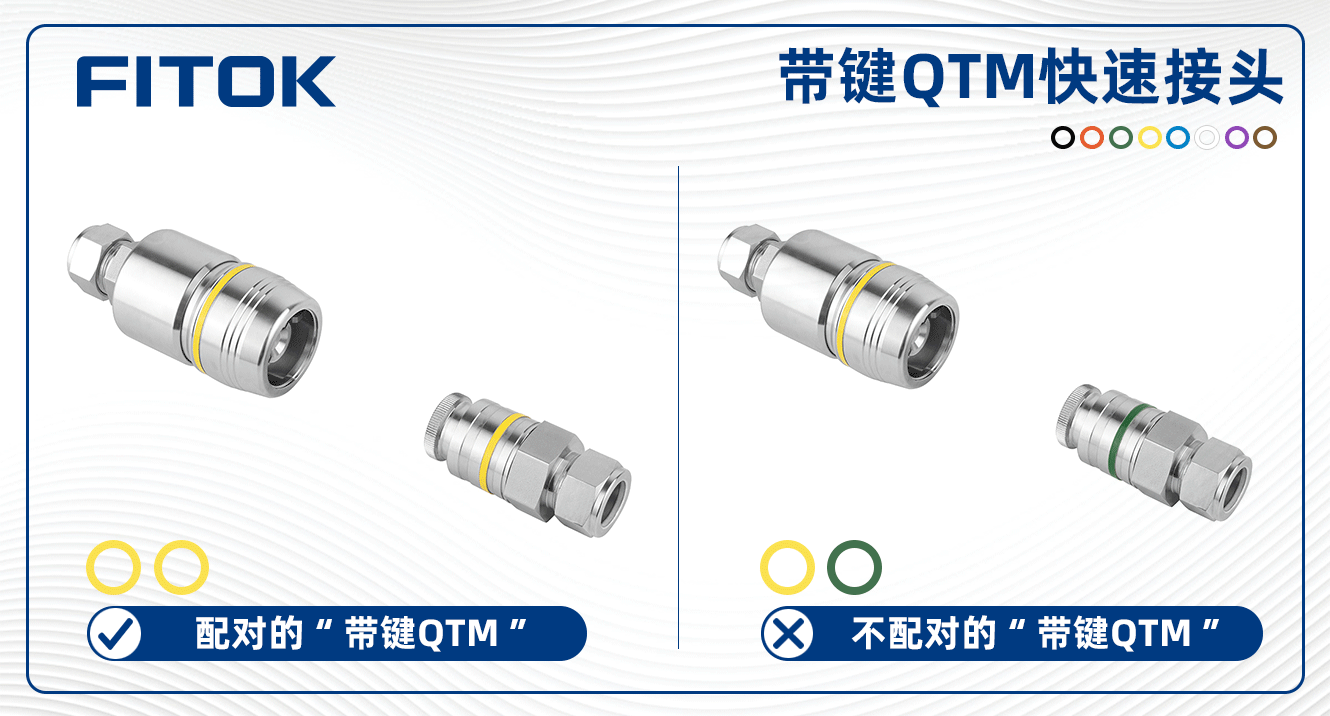 带键 QTM 快速接头帮您解决多管线意外混用的难题