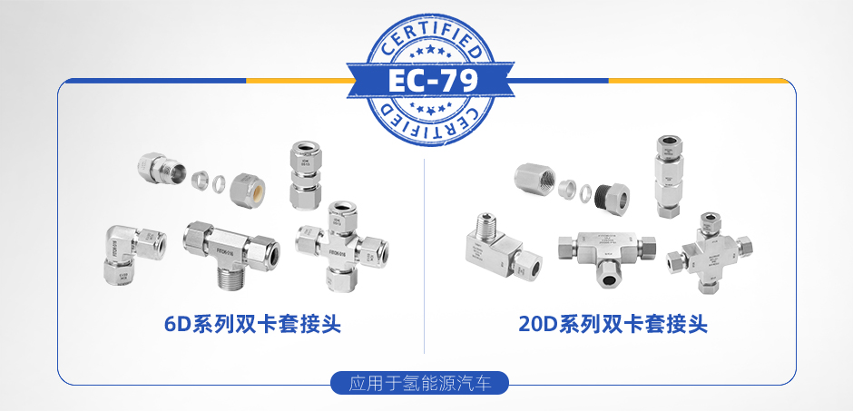 飞托克EC-79认证