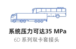 飞托克 6D 系列双卡套接头