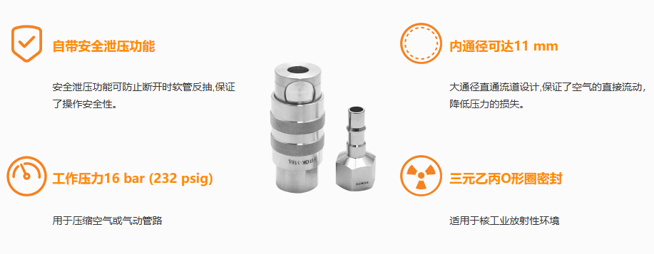 QCA Series Quick-connects