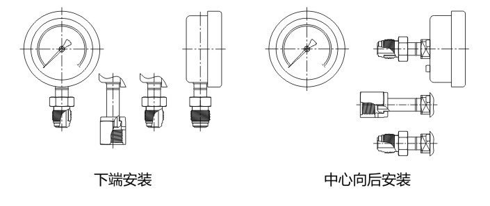 飞托克超高纯压力表端接安装方式
