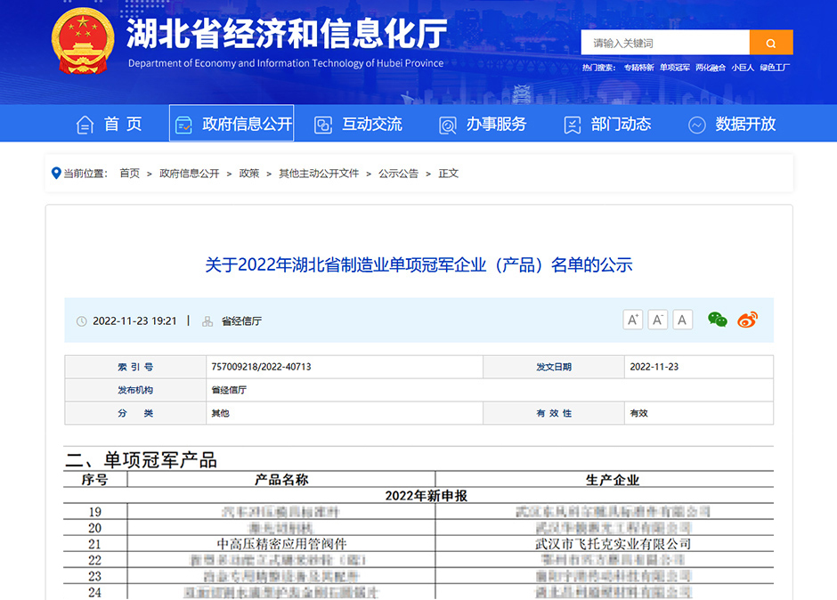 2022 年湖北省制造业单项冠军企业(产品)名单