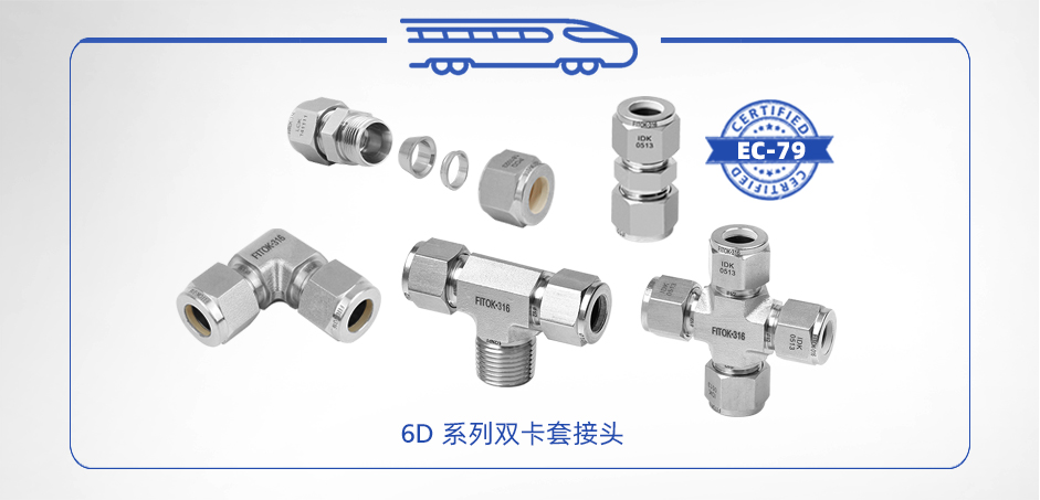 飞托克6D系列双卡套接头已成功应用于氢动力列车