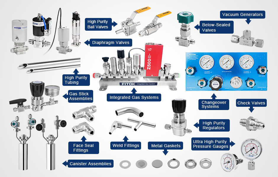 FITOK High Purity Products