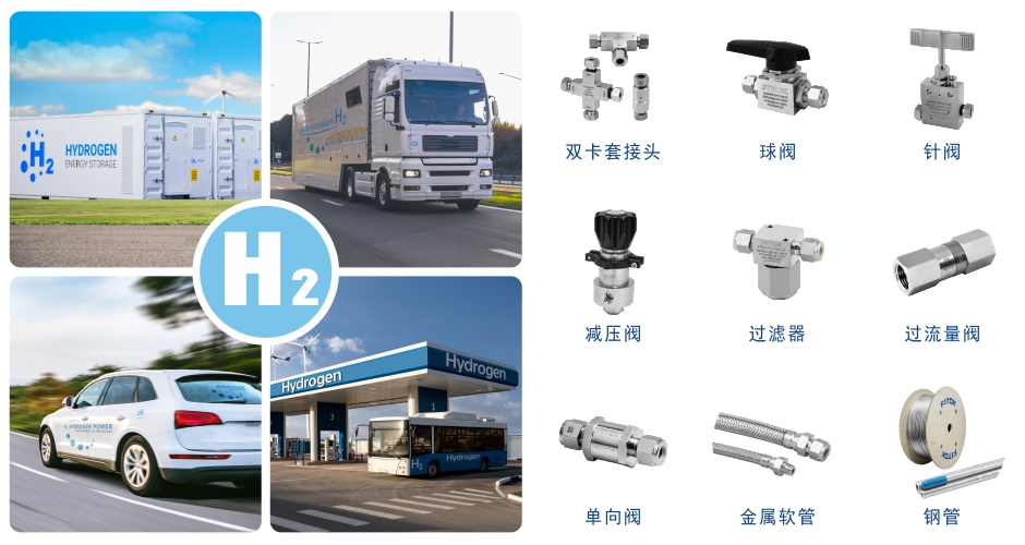 氢气应用产品