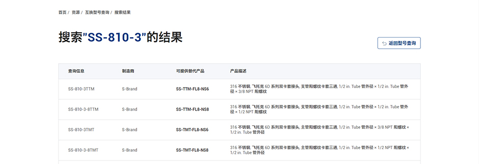 型号互换工具
