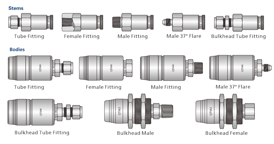 Figure 3 QTM Series Offers Various End Connection Types