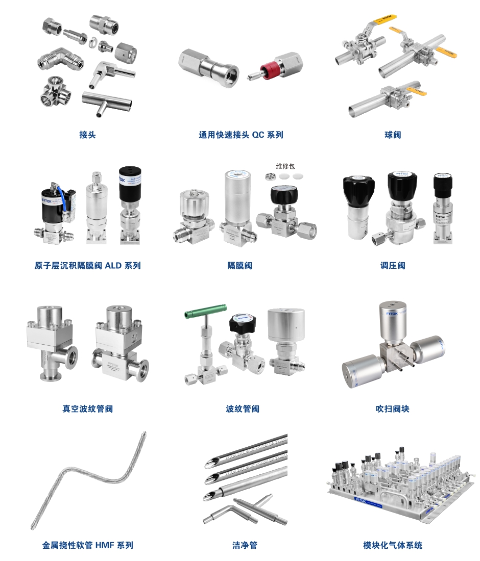 FITOK飞托克 SEMICON China 2026 展会产品图